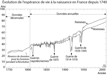 paragraphe img 1 fr version fr